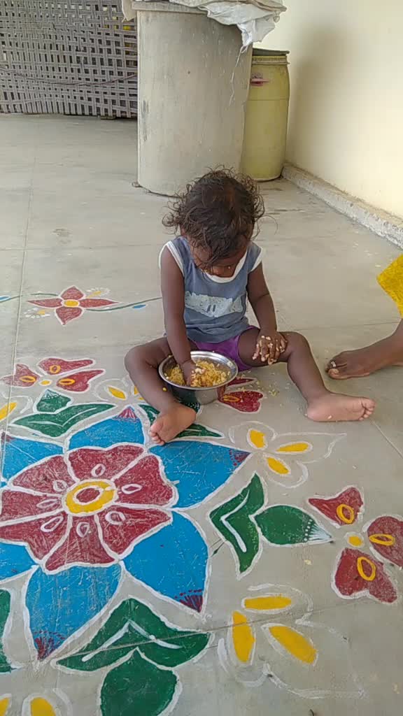 @Sunil Thota