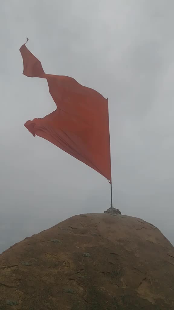 @Ajaykumar Netha