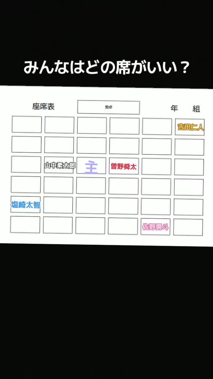 @るあ/まこるん!