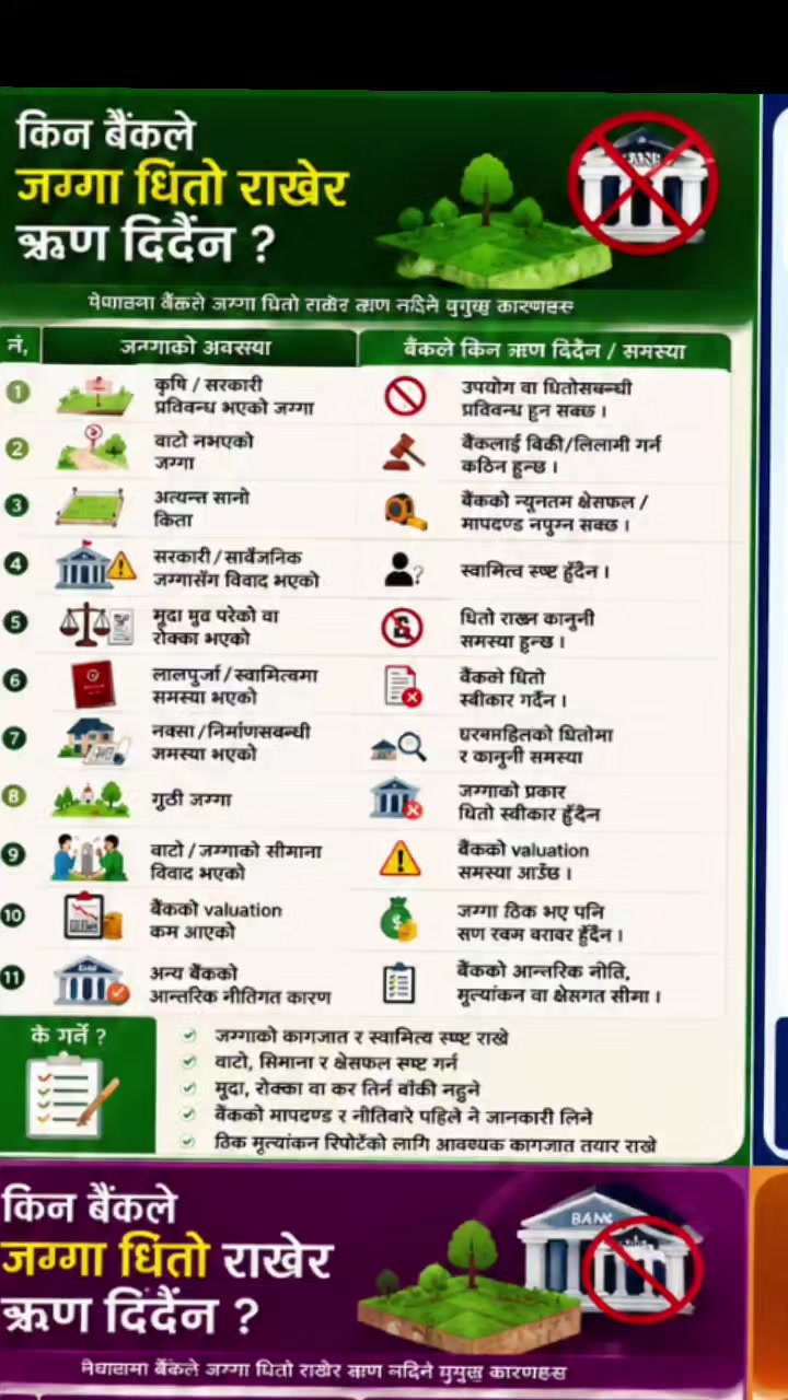 @SuryaRealtyOfficial सुर्यवाइबा