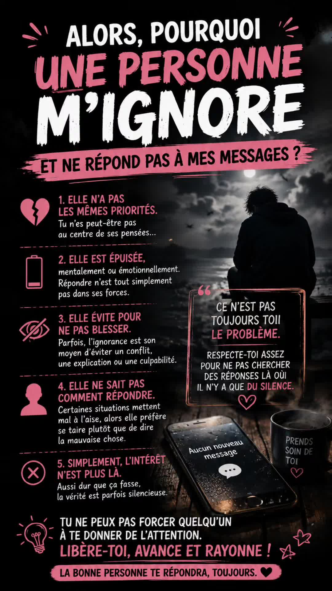 @Étoile Silencieuse