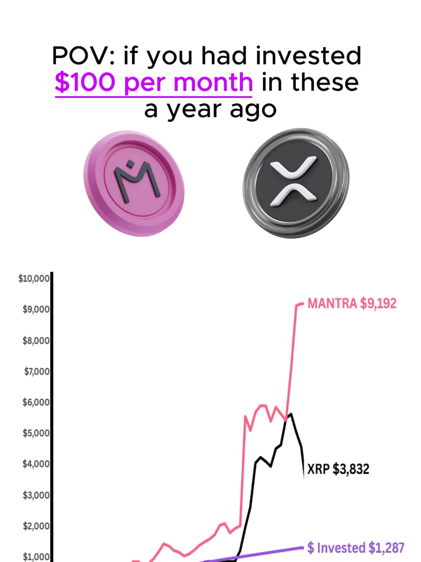 @Crypto Chartist