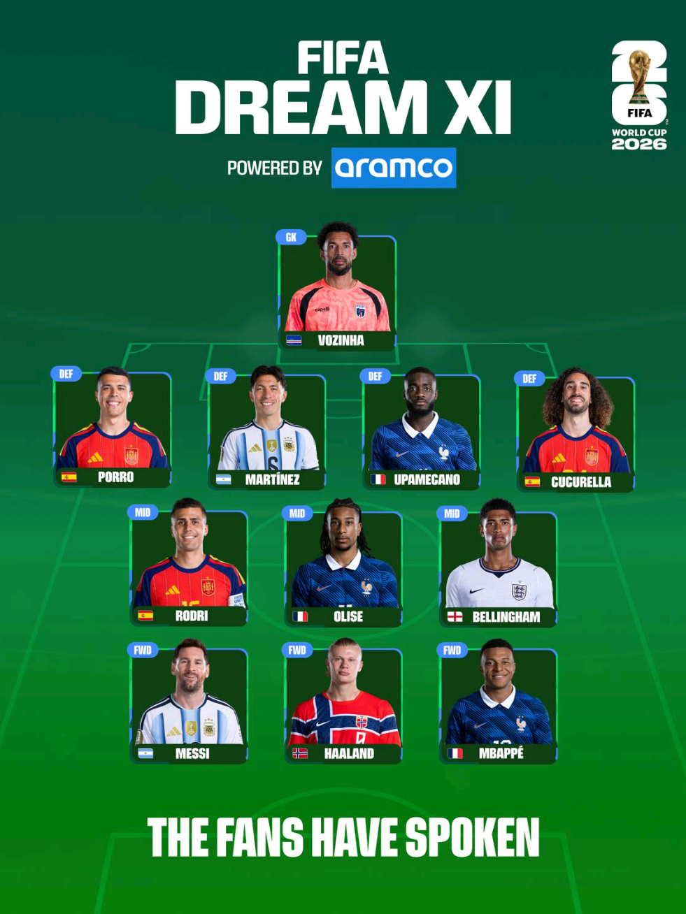 @100% Barça ๐ต๐ด