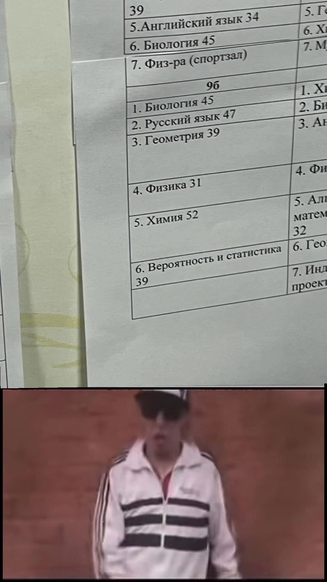 @ИЛЮША