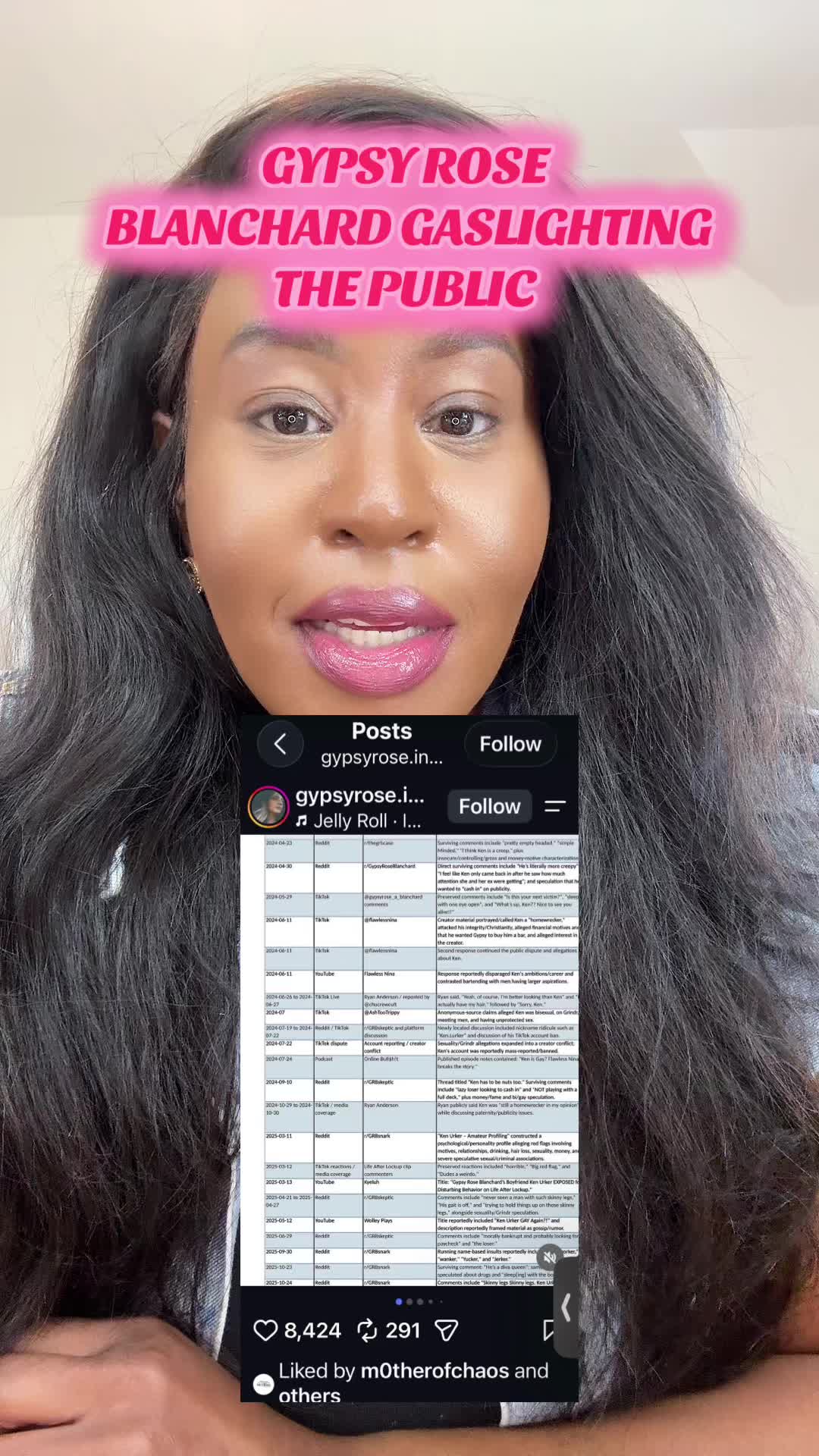 @Nina Beauty Influencer