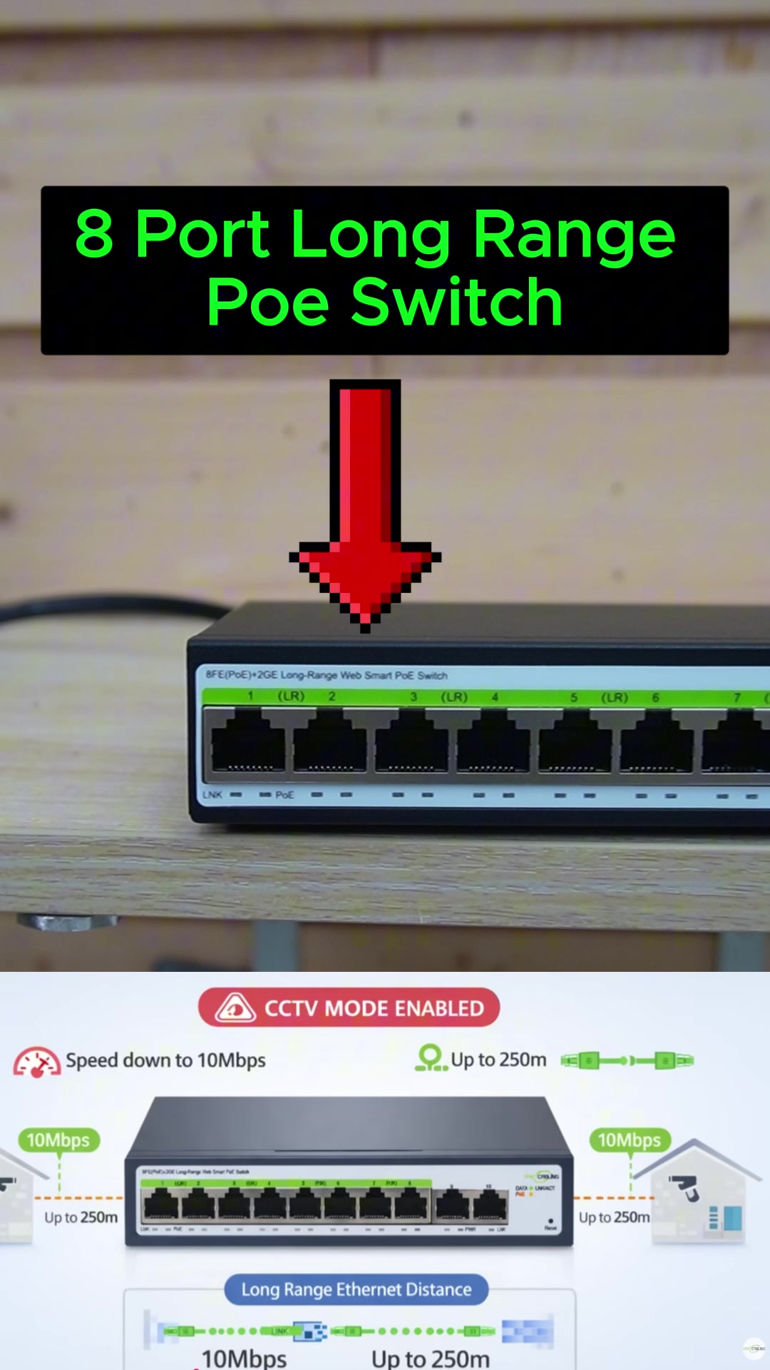 @FASTCABLING