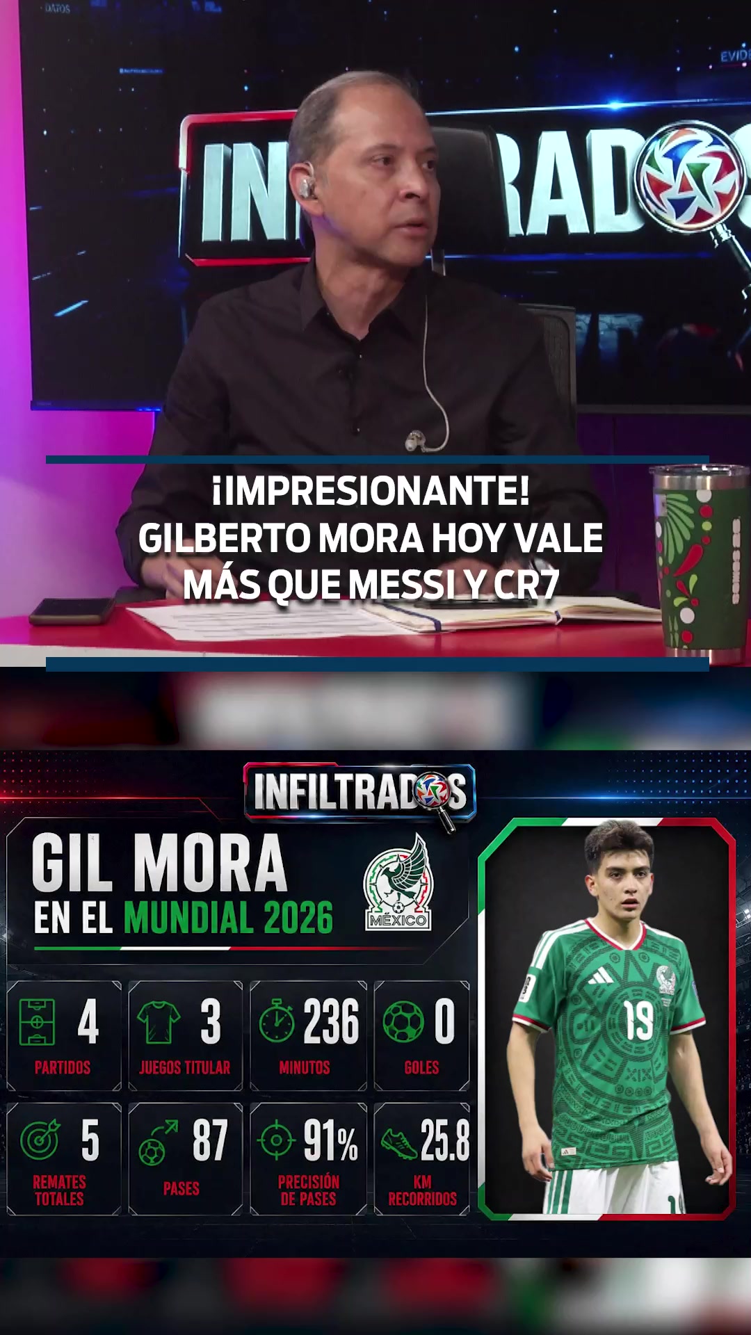 @Diario RÉCORD