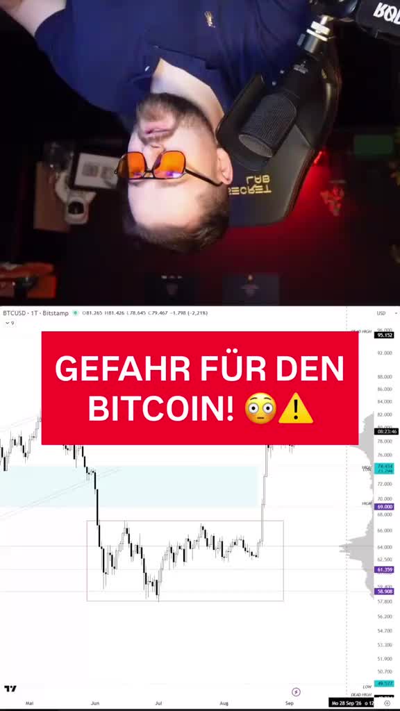 @Adrian | Trading & Investing