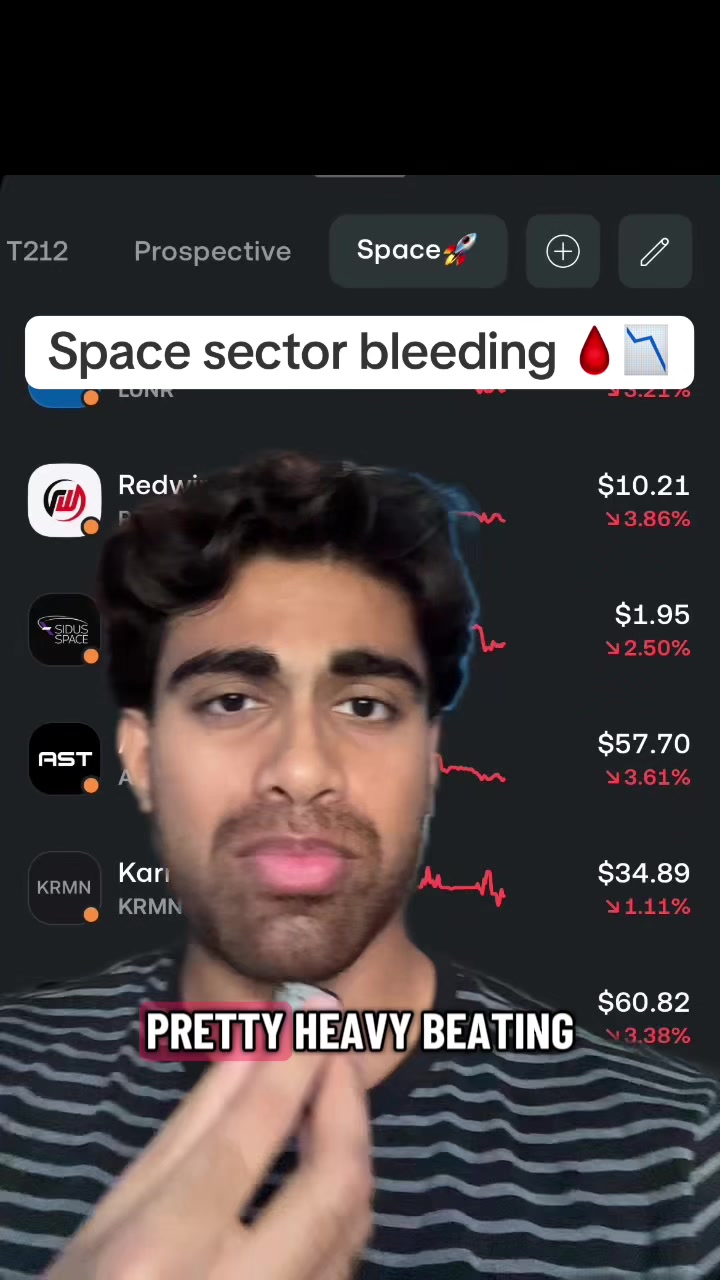 @Puneet Invests