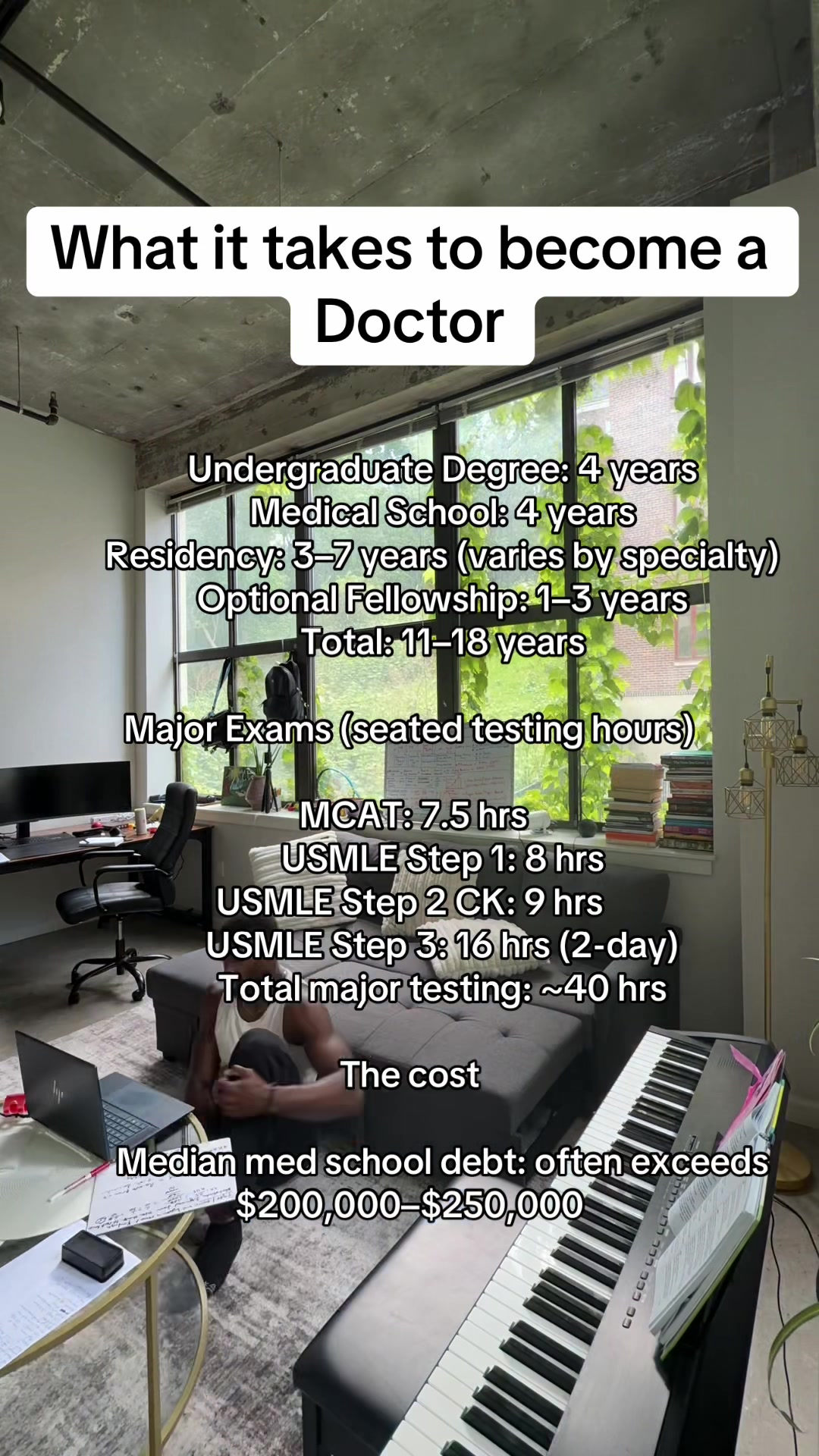 @StudentDoctorDami