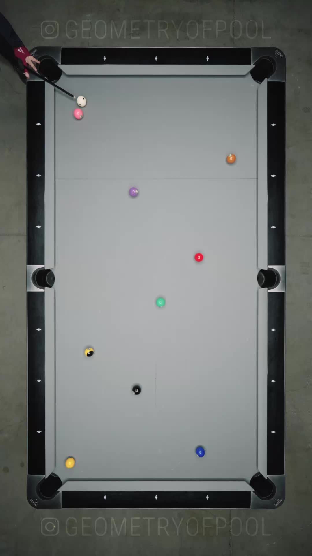 @Geometry of Pool