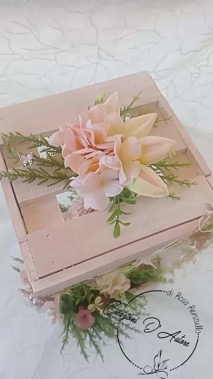 @Rosa Renzullo