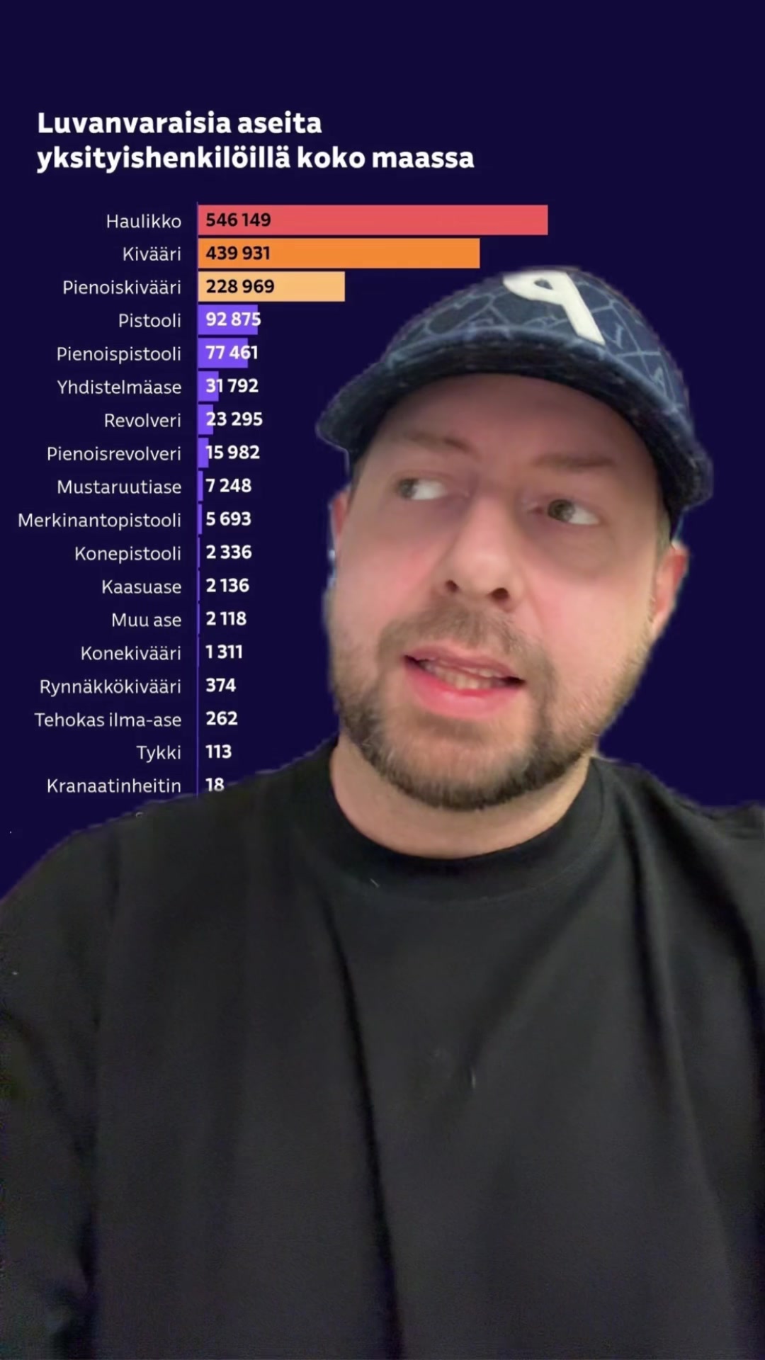 @Jussi Ridanp&auml;&auml;