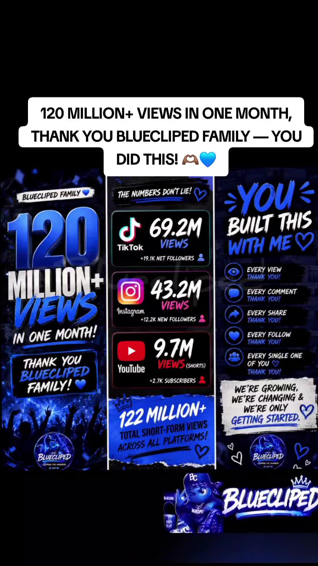 @Bluecliped