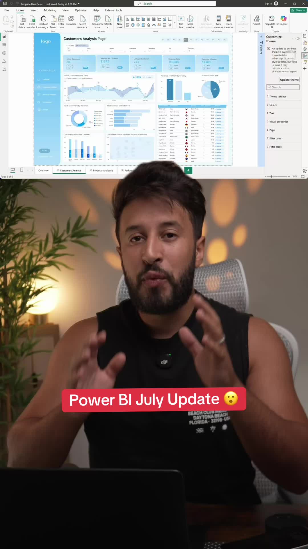 @Mouad | Power BI For Everyone