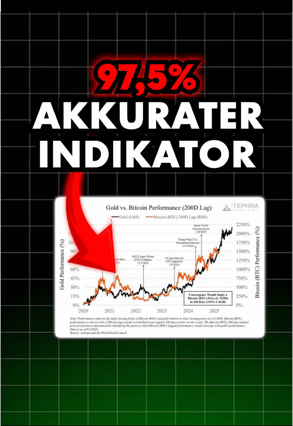 @CryptoJeff