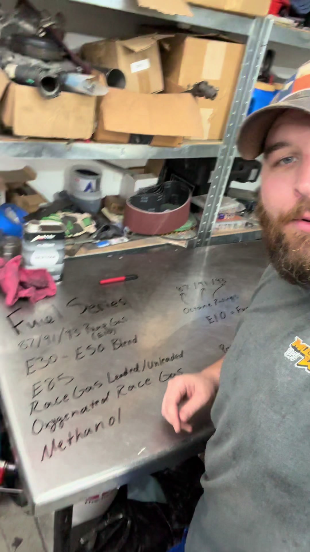 @GrgBuiltCoyote