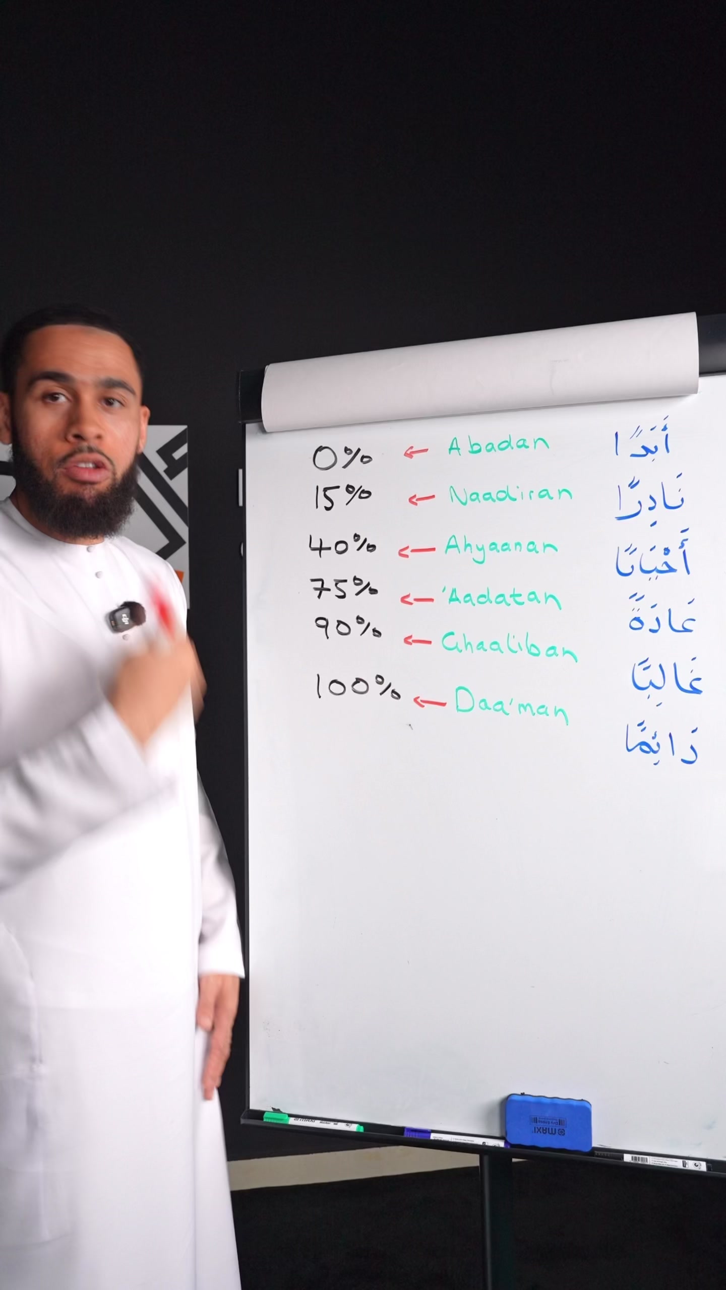 @Abdur Rahman - Arabic Teacher