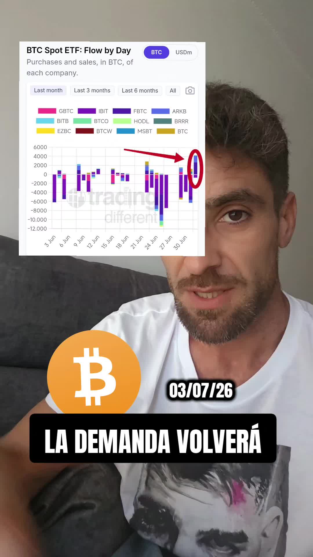 @V&iacute;ctor Pi