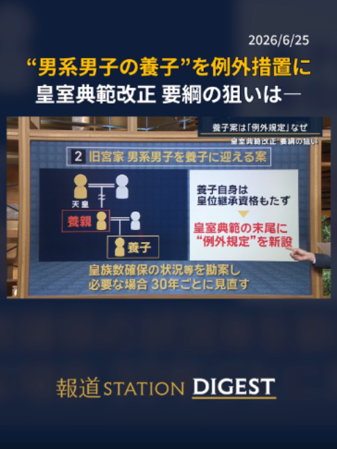 @報道ステーション