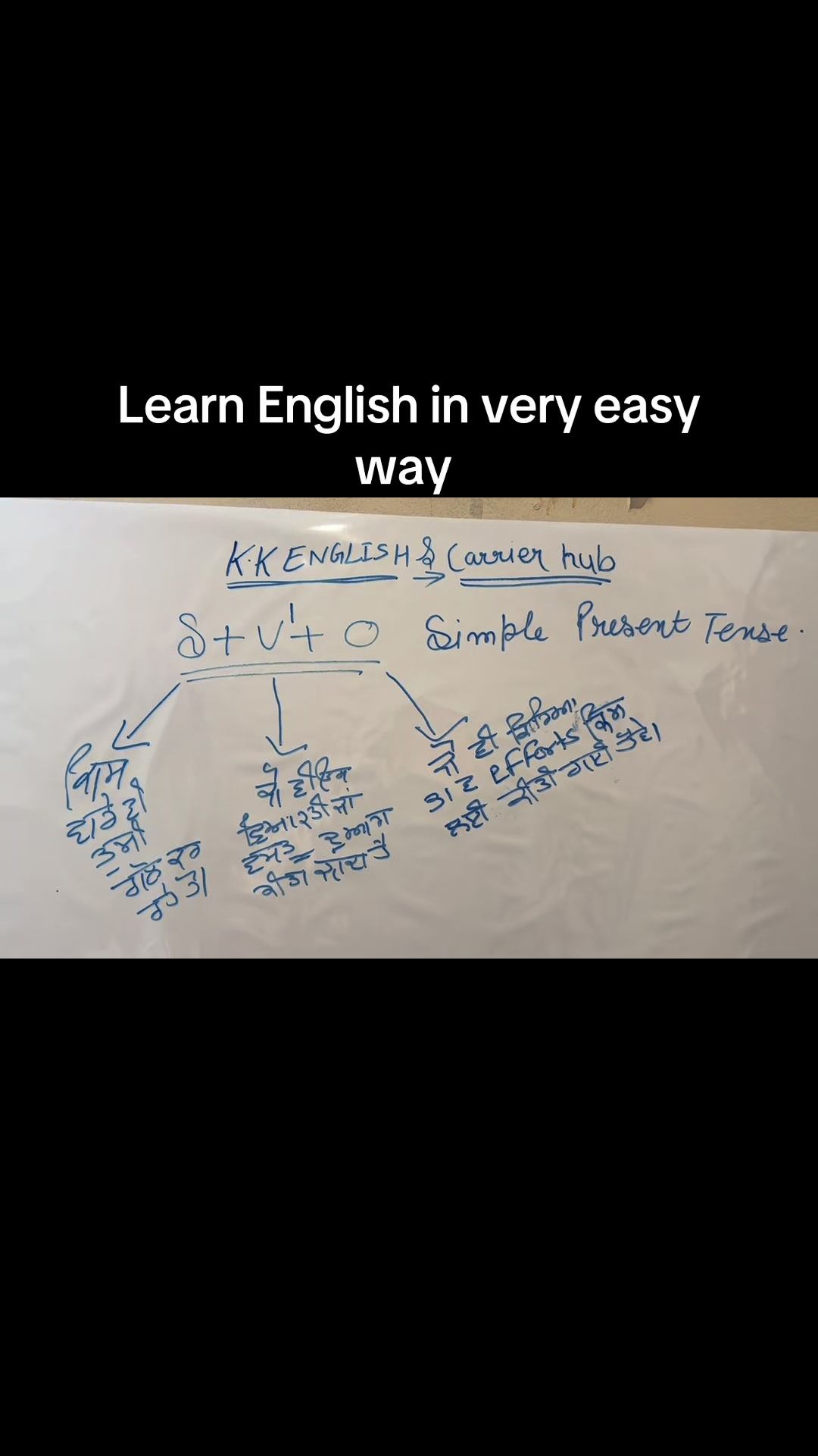 @Kk English and career hub