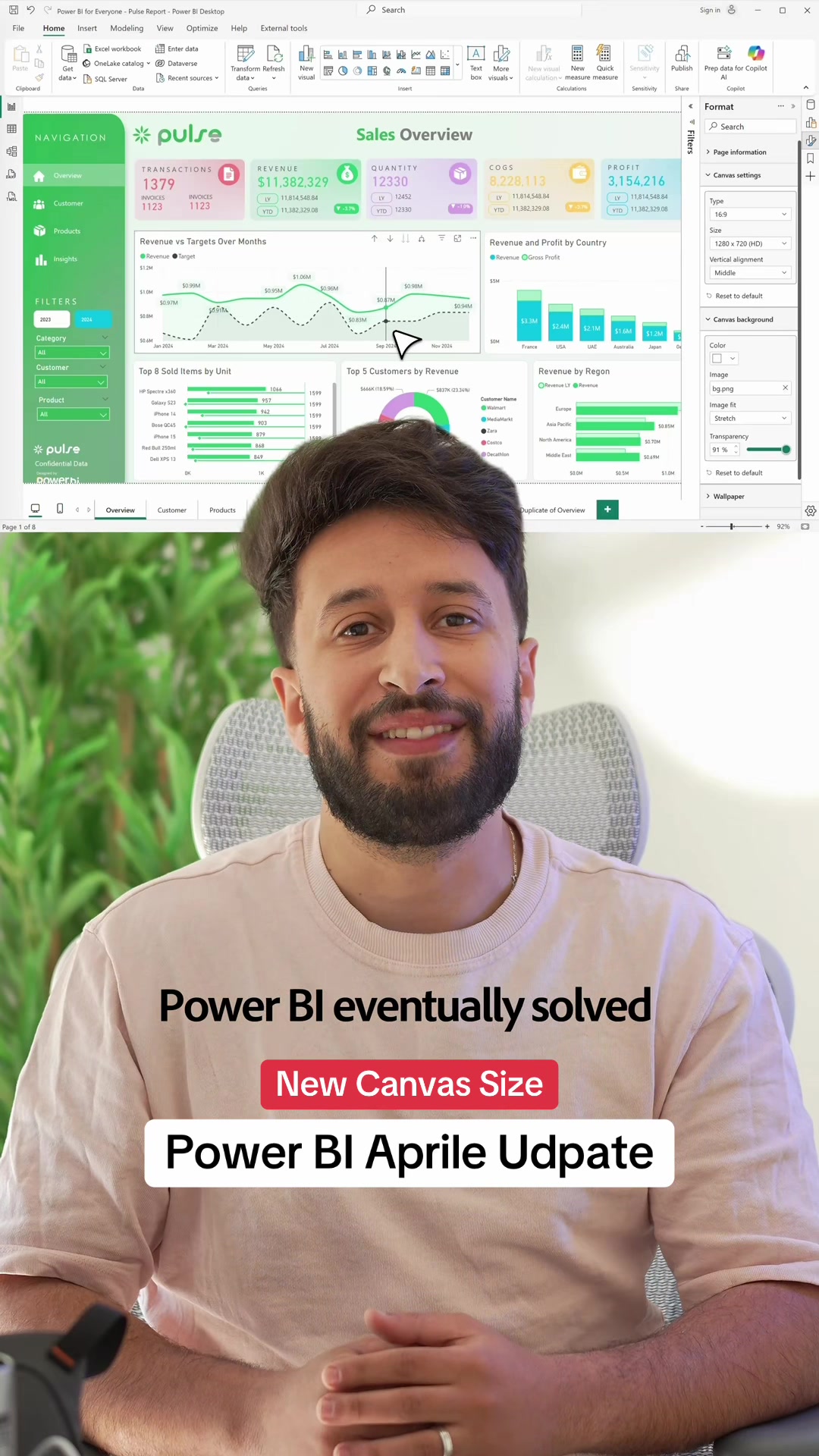 @Mouad | Power BI For Everyone
