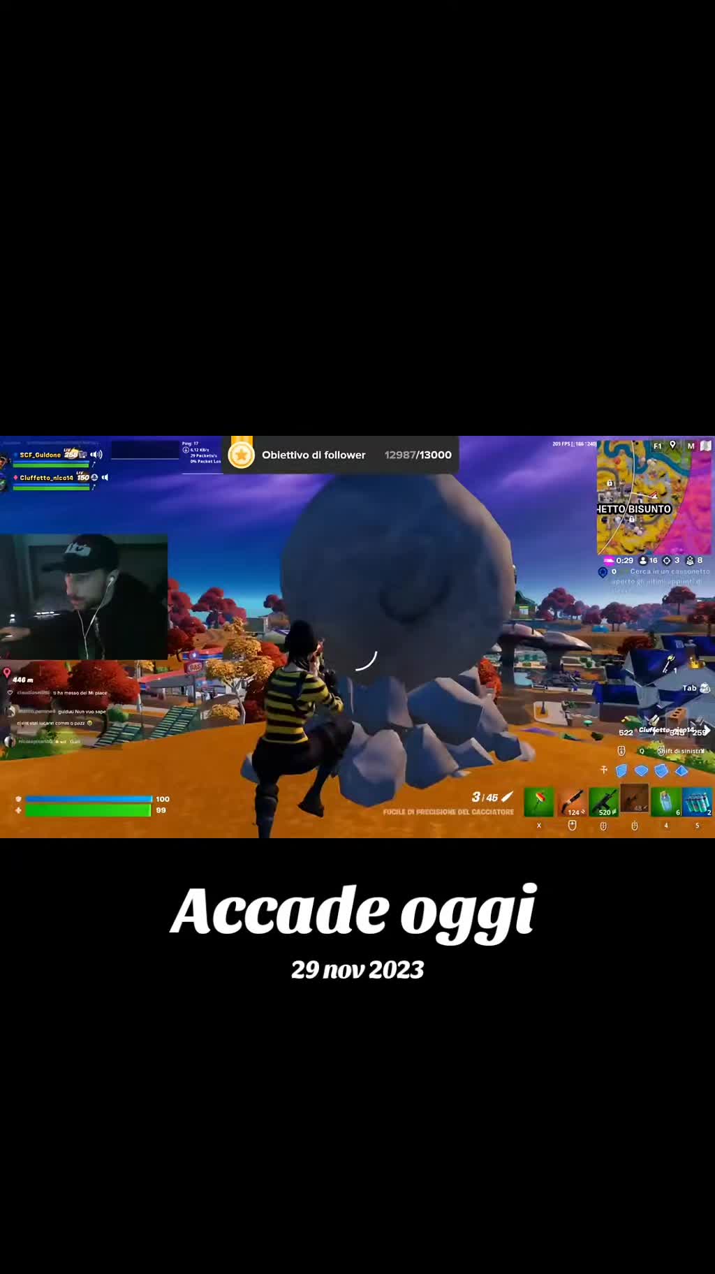 @Guidone