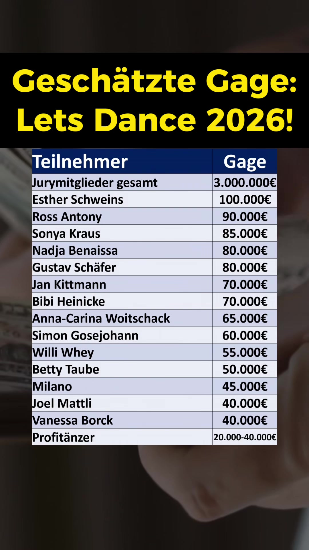 @finanzdenker