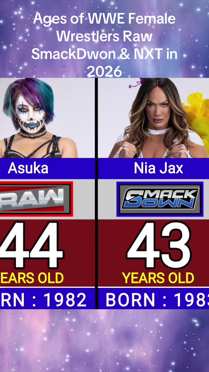 @Evolution Data