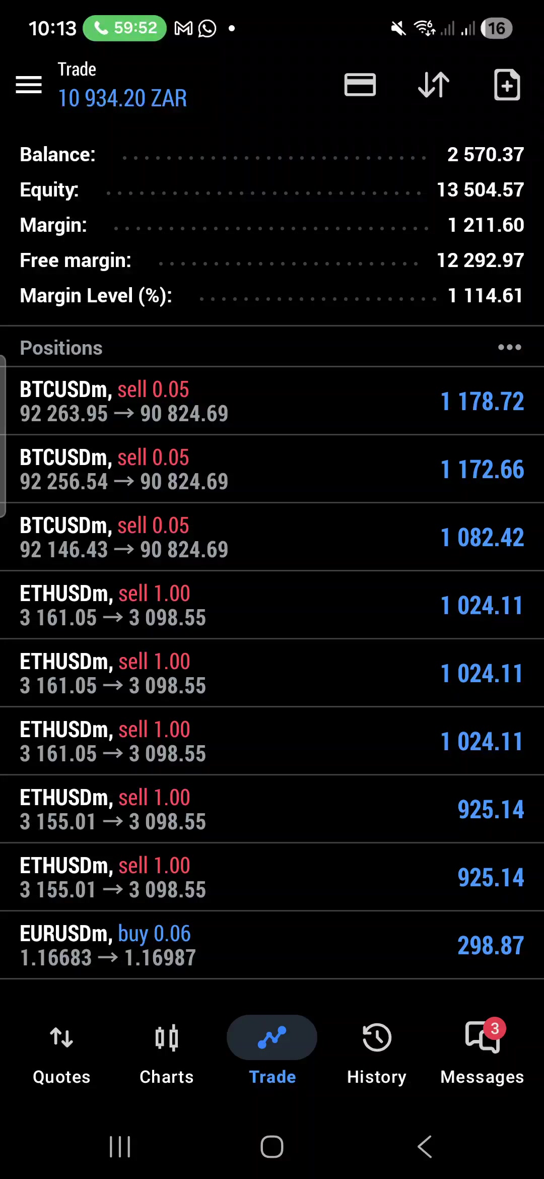 @THE TRADING JOURNEY