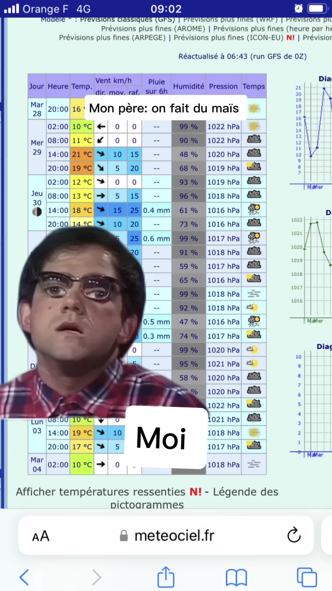 @Mikaeltamalet12220