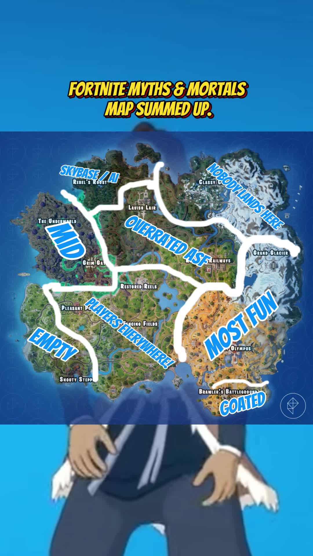 @apparacado