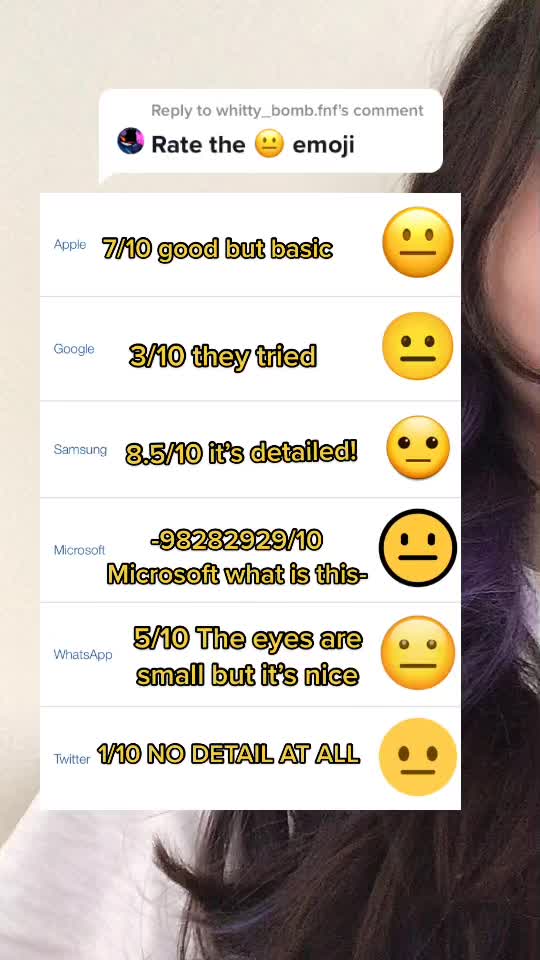 @Rating Emojis <3