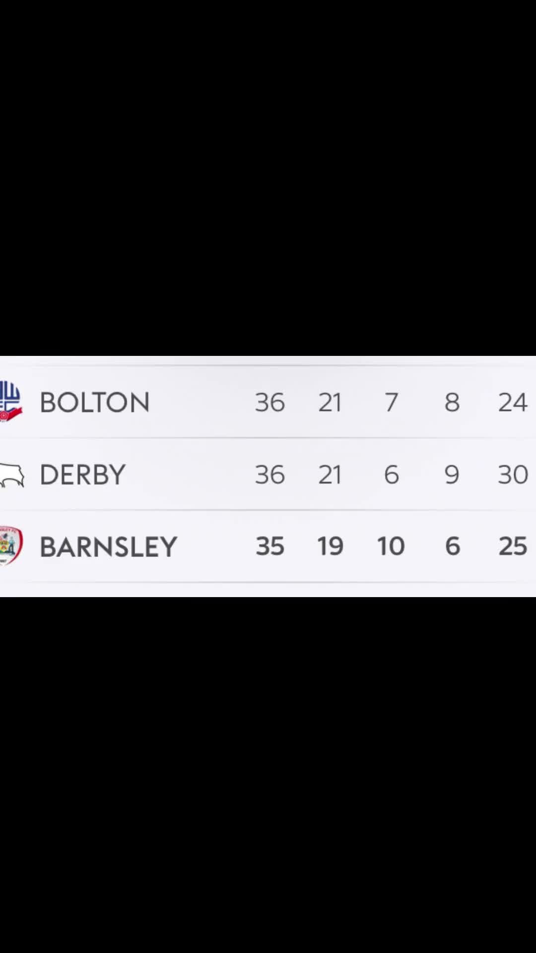 @cam3ron_d_bfc15