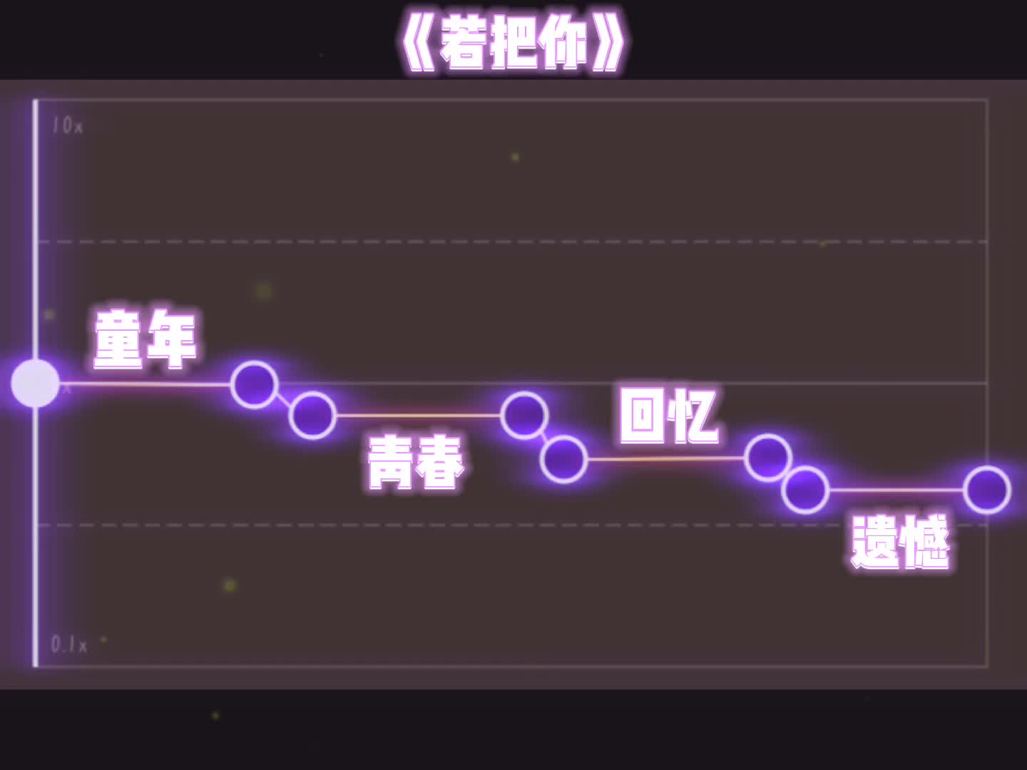 @🌹墨茜✨