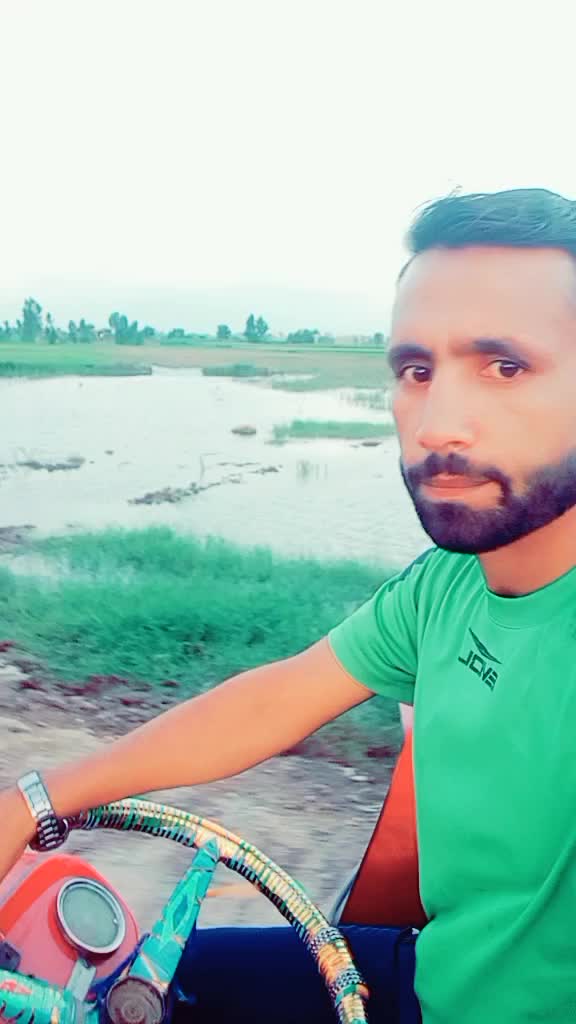 @Ch, Murtaza,jutt