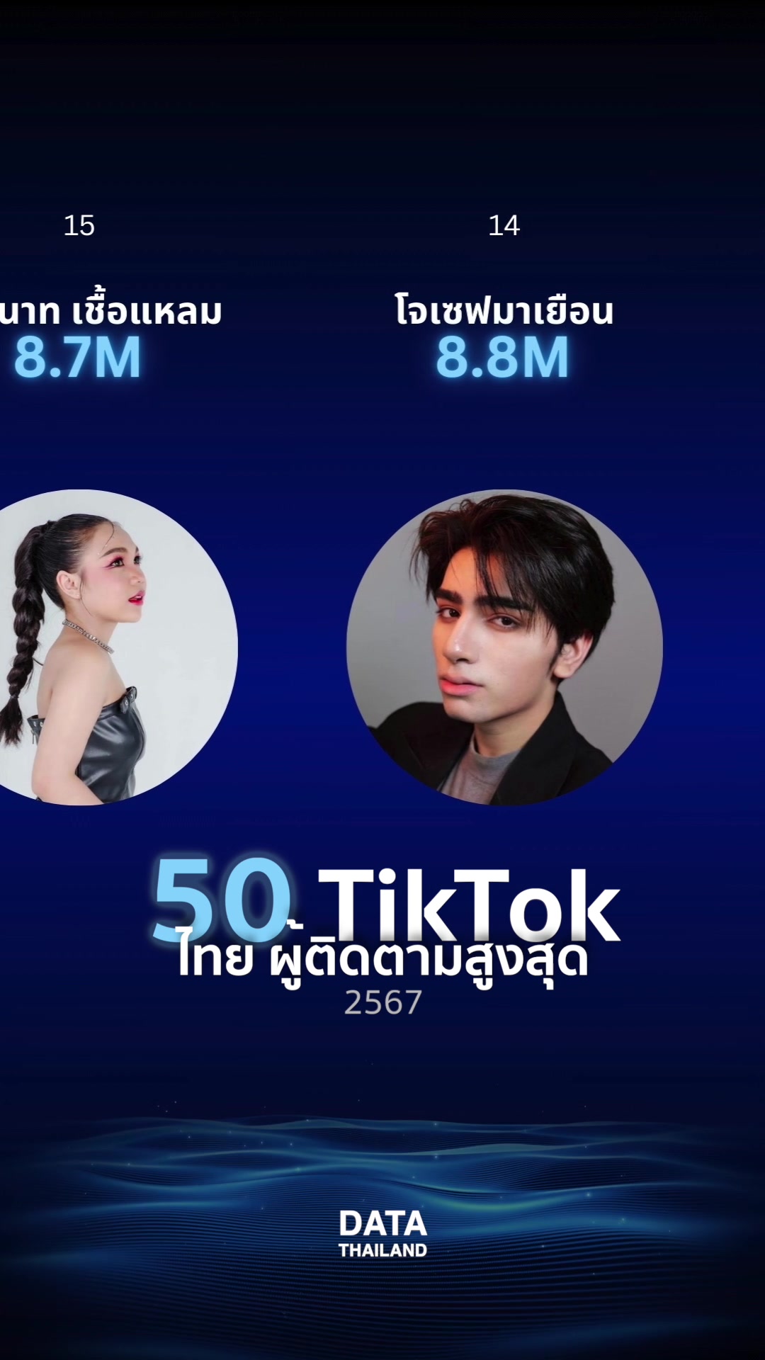 @DATA THAILAND
