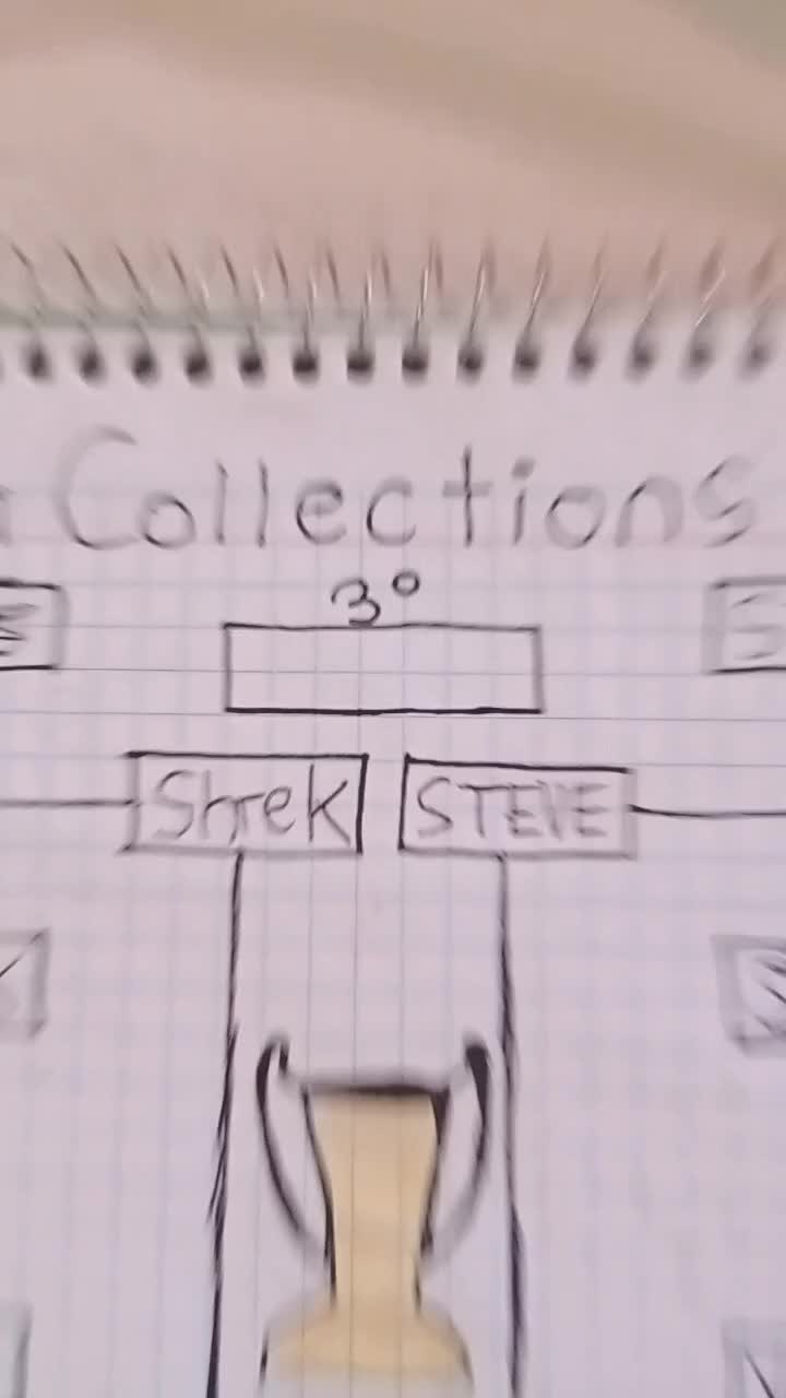 @Uri_collections