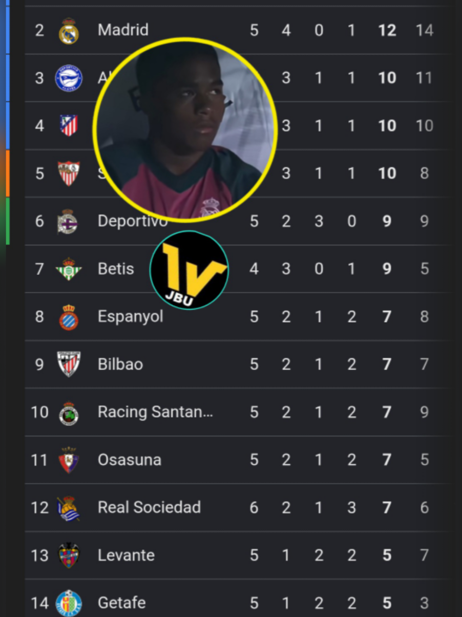 @FootballTimes