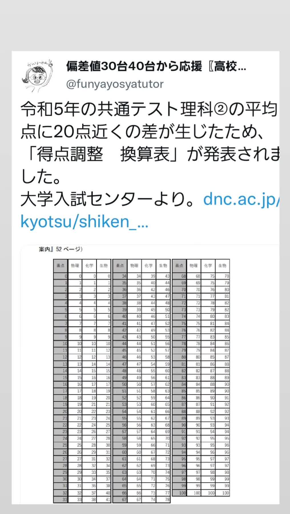 @底辺サポーター🌛⭐高校の化学と数学☀️