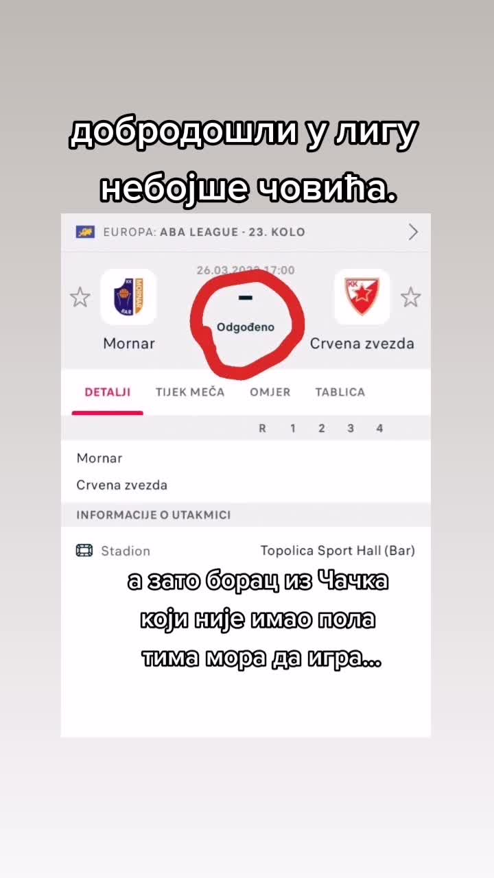 @Grobari