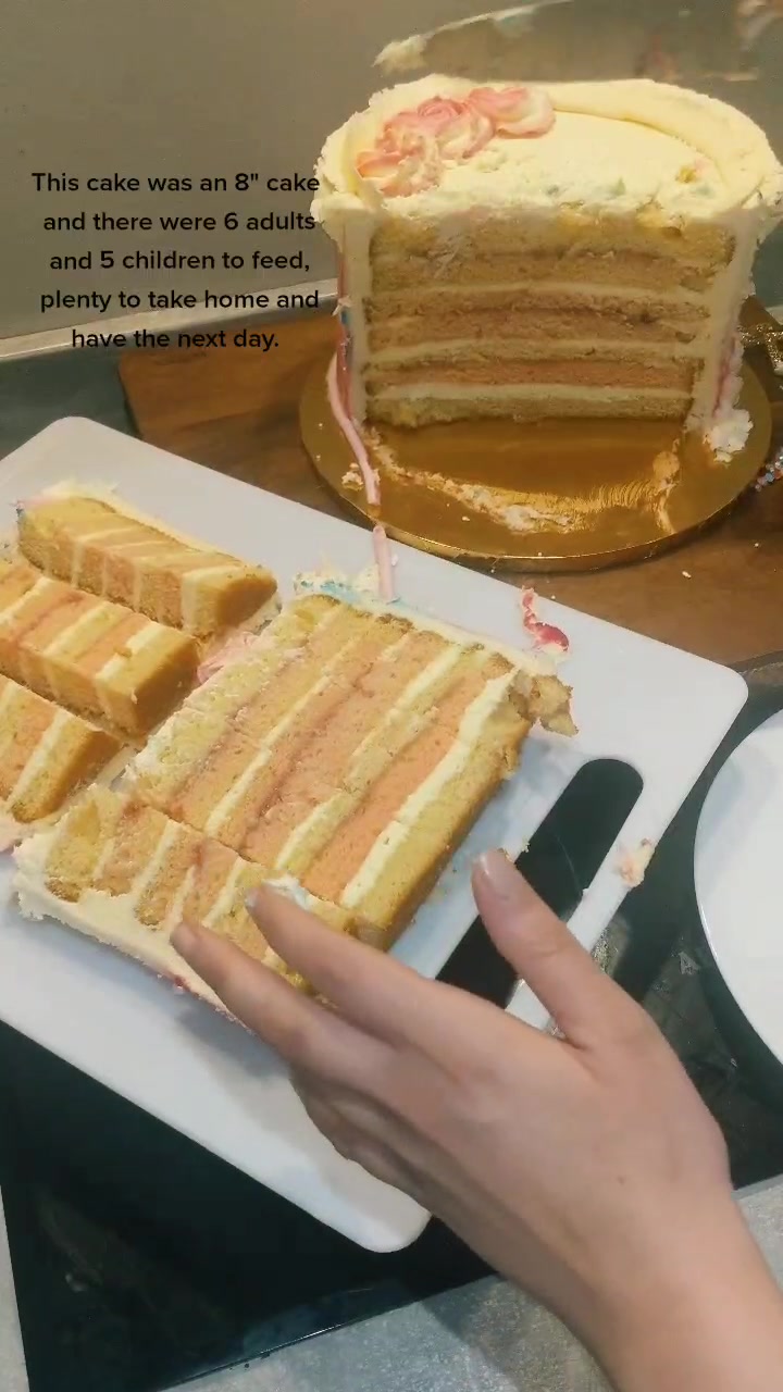 @Funfetti