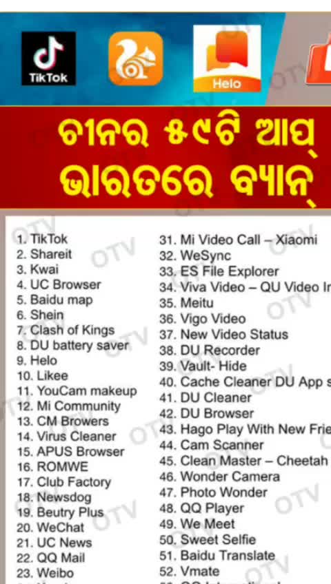 @Prafulla 1 3 4