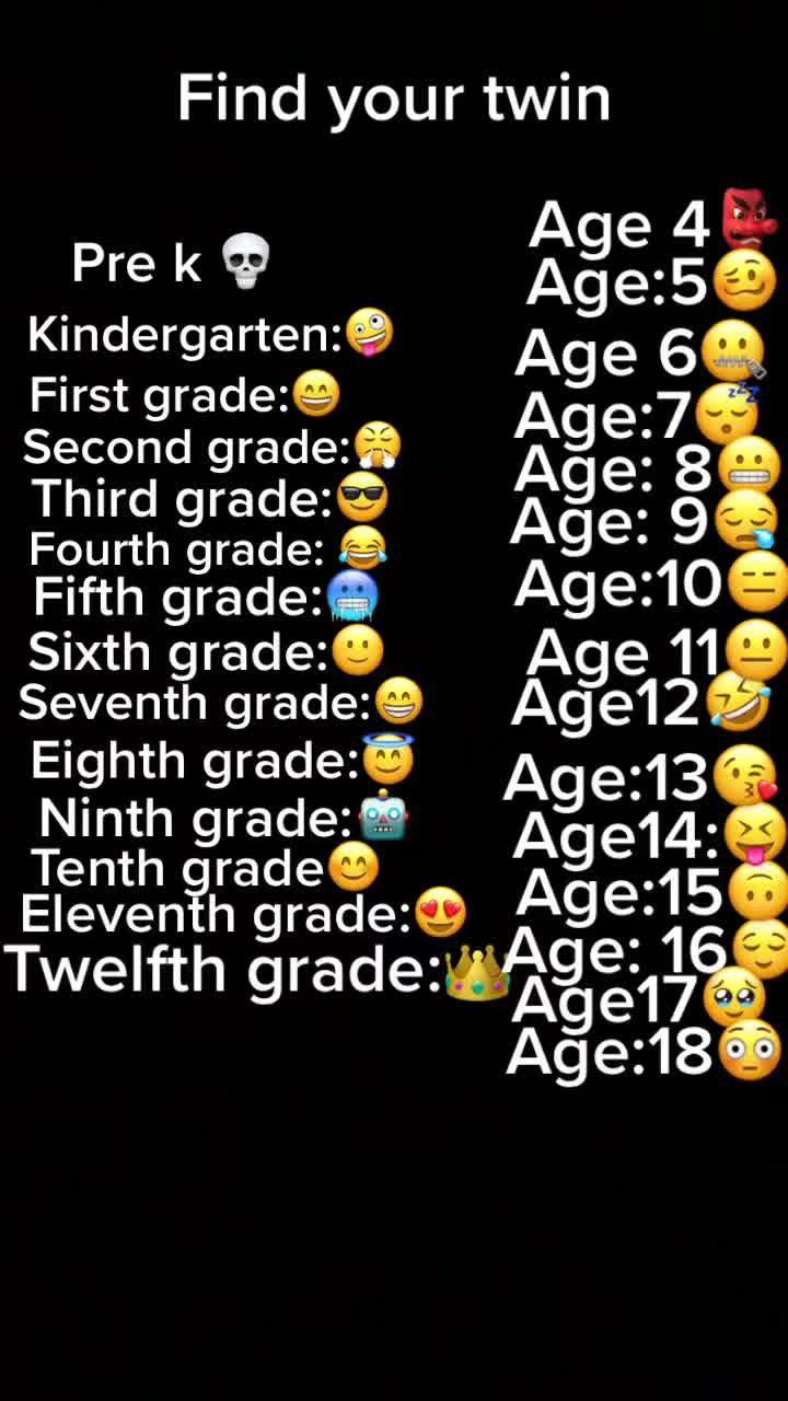 @Giorgio