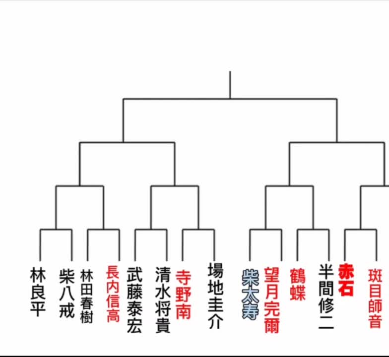 @新宿愛美愛主