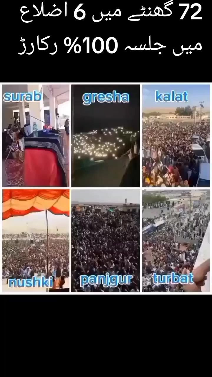 @❤️ Balochistan ❤️