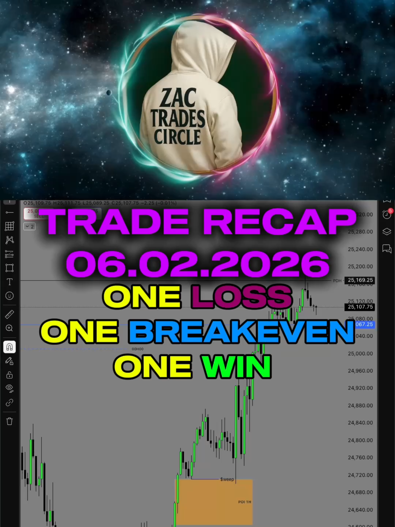 @zac_trades