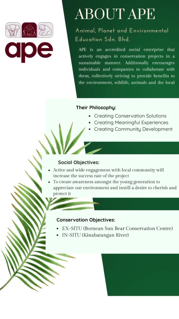 @Green Waqaf