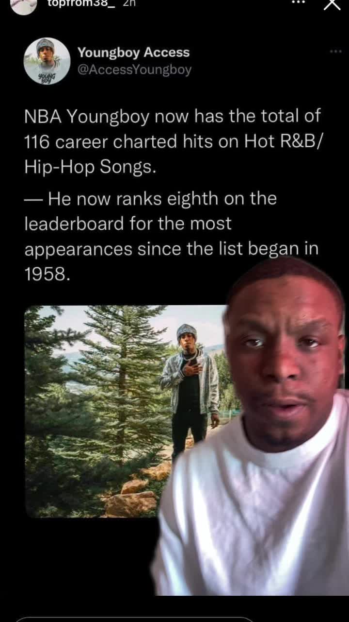 @Dre YoungMoney