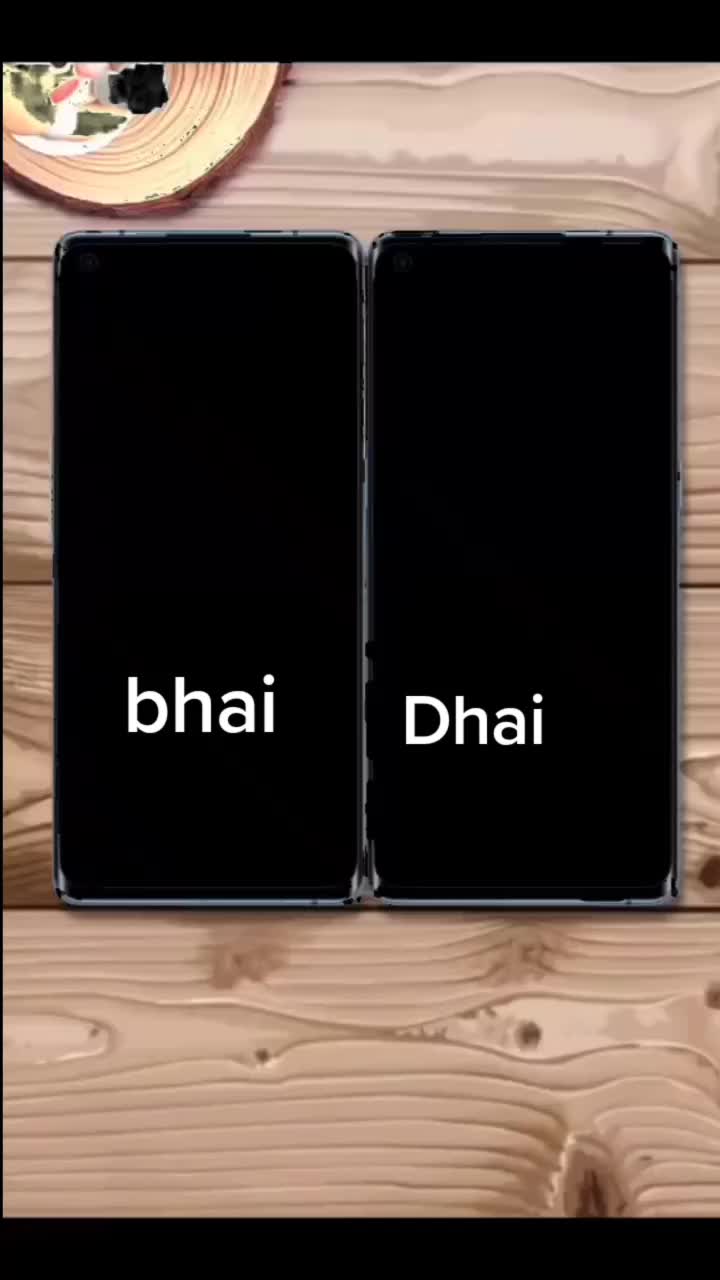 @pushpendardhawal